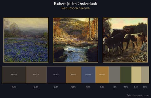 Robert Julian Onderdonk Palette 13