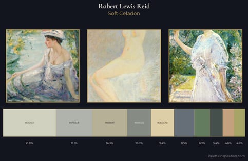 Robert Lewis Reid Palette 1