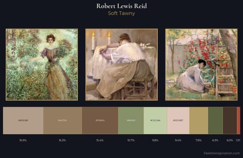 Robert Lewis Reid Palette 8