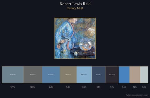 Robert Lewis Reid Palette 9