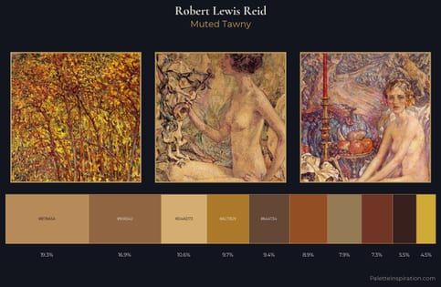 Robert Lewis Reid Palette 11