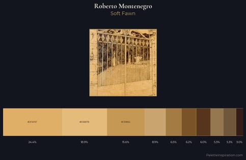 Roberto Montenegro Palette 1