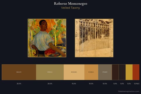 Roberto Montenegro Master Palette