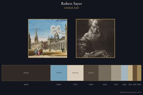 Robert Sayer Master Palette