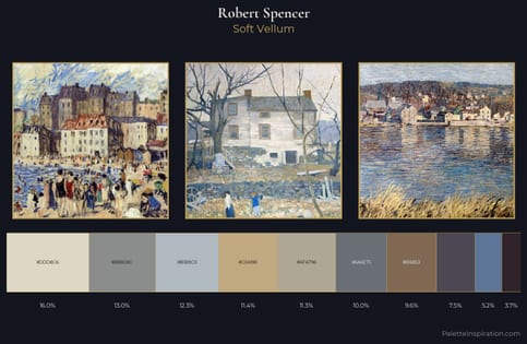 Robert Spencer Palette 1