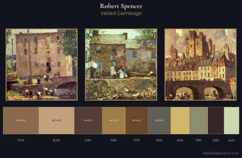 Robert Spencer Palette 4