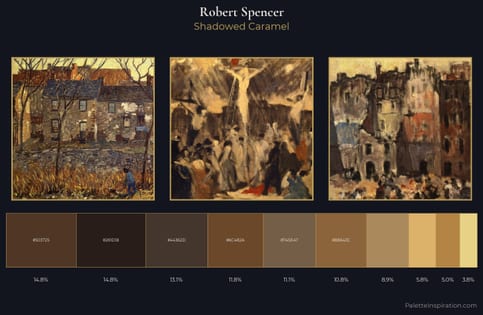 Robert Spencer Palette 7
