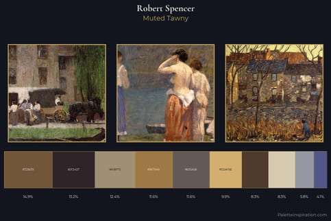 Robert Spencer Master Palette