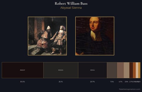 Robert William Buss Palette 5