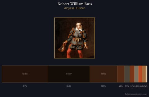 Robert William Buss Palette 6 - Abyssal Bister