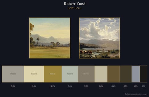 Robert Zund Palette 1