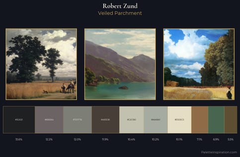 Robert Zund Palette 2