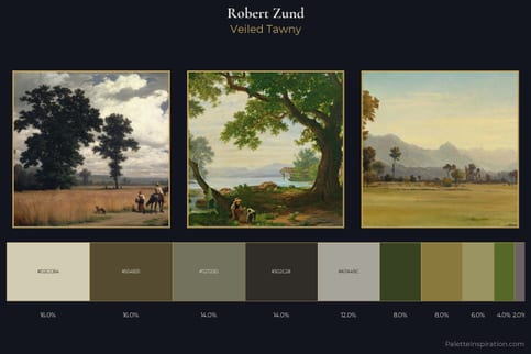 Robert Zund Master Palette