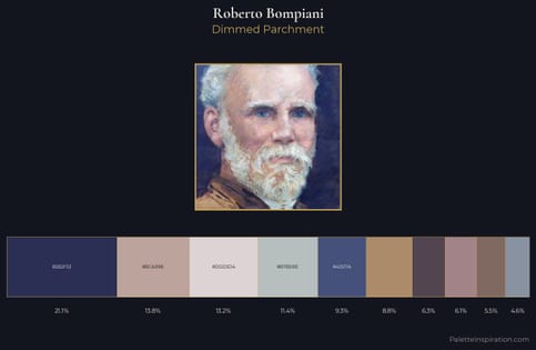 Roberto Bompiani Palette 1