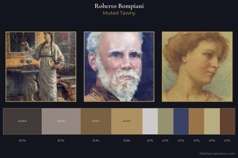 Roberto Bompiani Master Palette