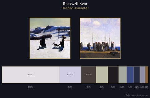 Rockwell Kent Palette 1