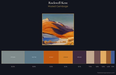 Rockwell Kent Palette 3 - Muted Gamboge