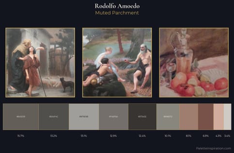 Rodolfo Amoedo Palette 2 - Muted Parchment