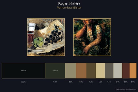 Roger Bissière Master Palette