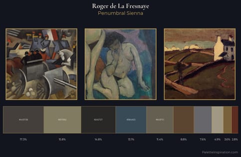 Roger de La Fresnaye Palette 6 - Penumbral Sienna