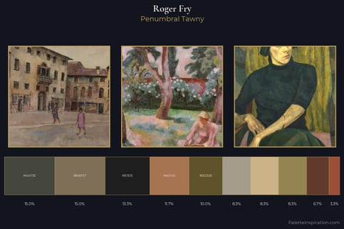 Roger Fry Master Palette