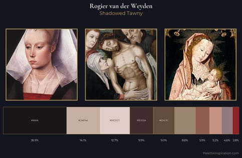 Rogier van der Weyden Palette 2