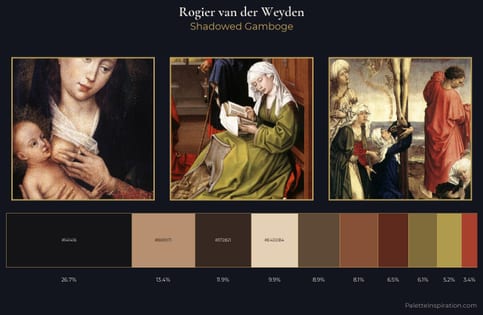 Rogier van der Weyden Palette 4