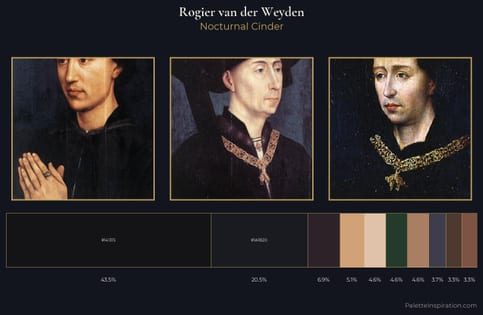 Rogier van der Weyden Palette 8