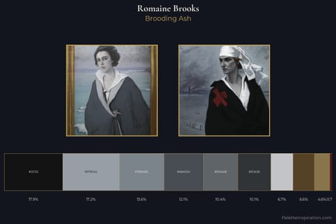 Romaine Brooks Master Palette