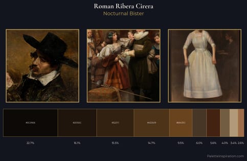 Roman Ribera Cirera Palette 5 - Nocturnal Bister
