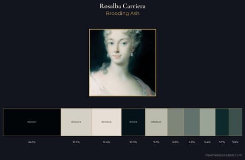 Rosalba Carriera Palette 5