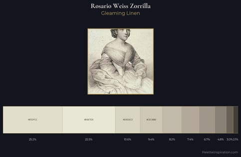 Rosario Weiss Zorrilla Palette 1 - Gleaming Linen
