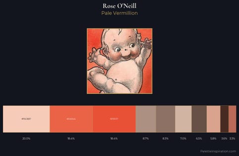 Rose O'Neill Palette 2