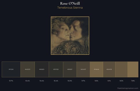 Rose O'Neill Palette 4 - Tenebrous Sienna