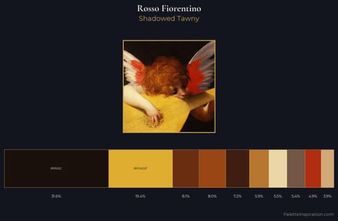 Rosso Fiorentino Palette 3 - Shadowed Tawny