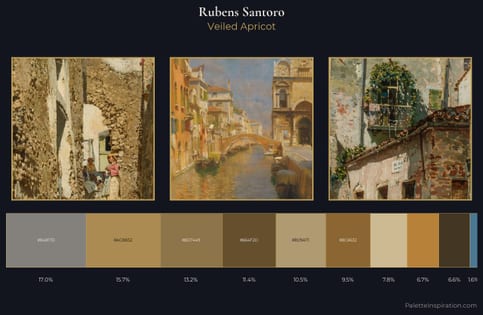 Rubens Santoro Palette 3 - Veiled Apricot