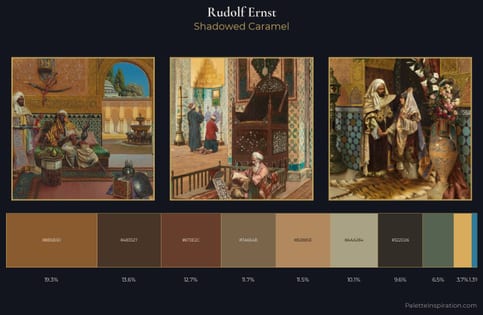 Rudolf Ernst Palette 6 - Shadowed Caramel