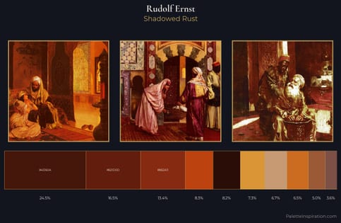 Rudolf Ernst Palette 8 - Shadowed Rust