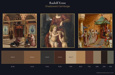 Rudolf Ernst Palette 9 - Shadowed Gamboge