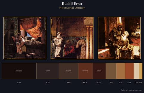 Rudolf Ernst Palette 10 - Nocturnal Umber