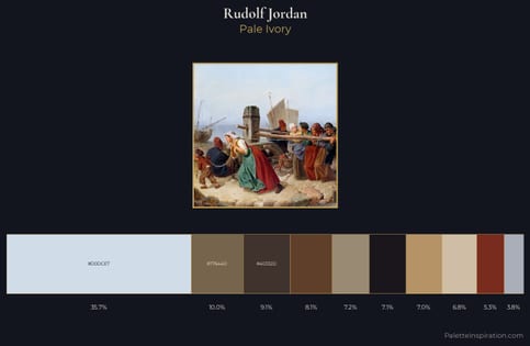 Rudolf Jordan Palette 2 - Pale Ivory