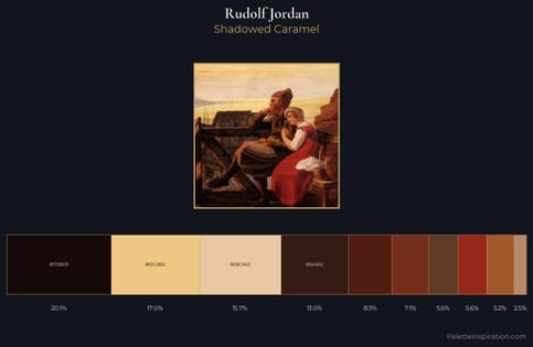 Rudolf Jordan Palette 3 - Shadowed Caramel