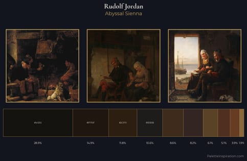 Rudolf Jordan Palette 5 - Abyssal Sienna