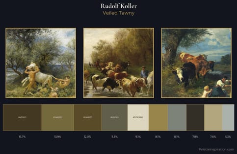 Rudolf Koller Palette 2