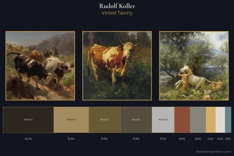 Rudolf Koller Master Palette