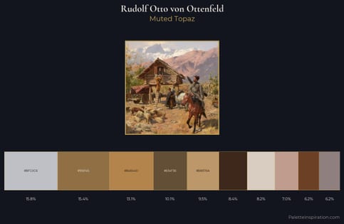 Rudolf Otto von Ottenfeld Palette 1 - Muted Topaz