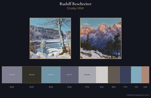 Rudolf Reschreiter Palette 2