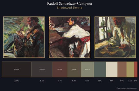 Rudolf Schweitzer-Cumpana Palette 4 - Shadowed Sienna