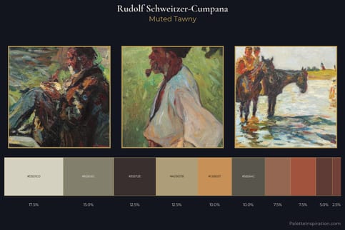 Rudolf Schweitzer-Cumpana Master Palette