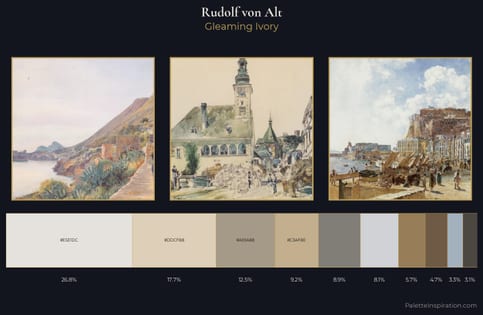 Rudolf von Alt Palette 2